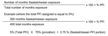 Sask exposure table